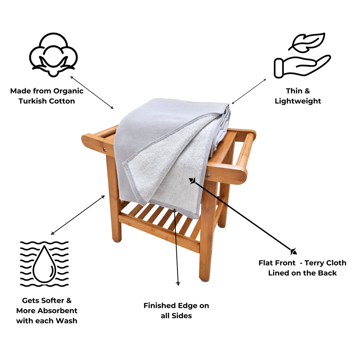 Stucco Organic Terry Cloth Lined Turkish Towel in Light Grey