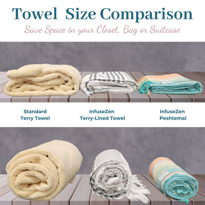 SPA BUNDLE #2 - Set of 6 Kapris Terry Cloth Lined Turkish Towels - Grey (2), Blue (2), Brown (2)