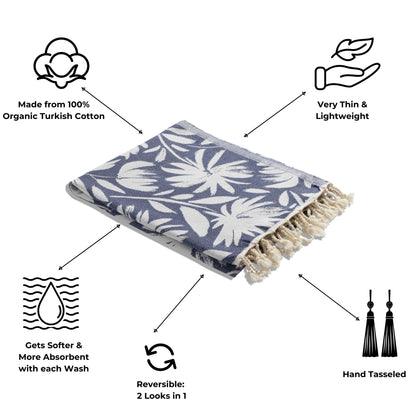 Whimsical Flower Matching Blanket & Towel Bundle – Navy (1 Blanket + 2 Towels)